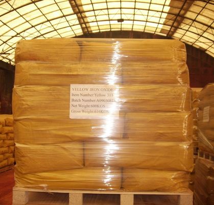 High Heat Resistance Iron Oxide Red with Chemical Resistance Up To 1000°C